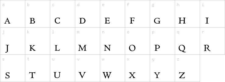 Lowercase characters