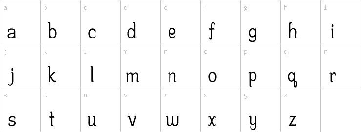 Lowercase characters