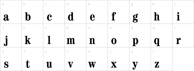 Lowercase characters