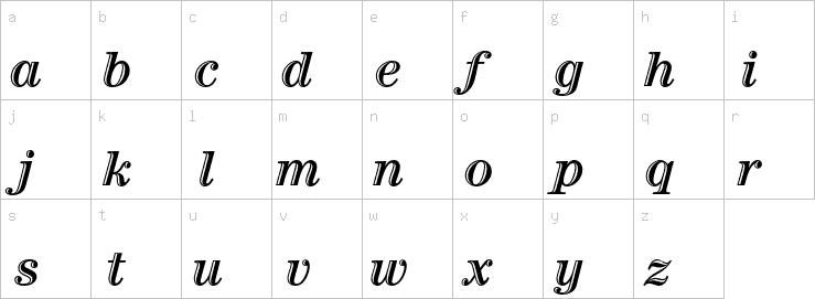 Lowercase characters