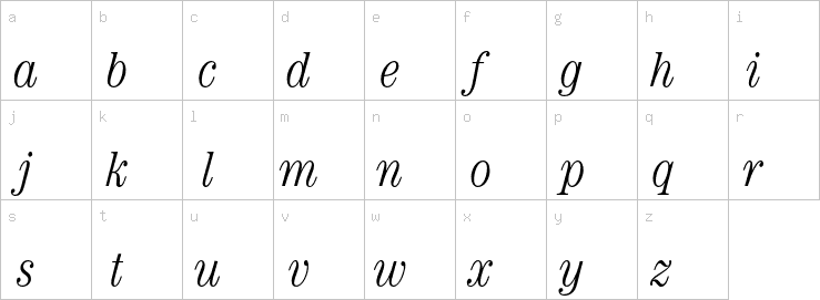 Lowercase characters