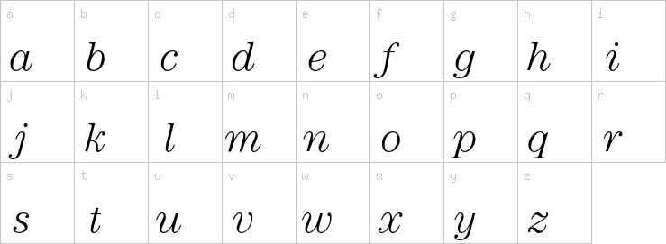 Lowercase characters