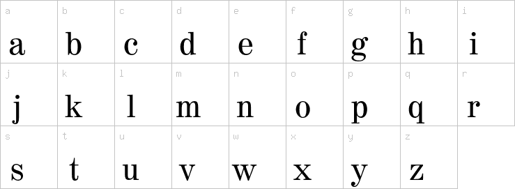 Lowercase characters