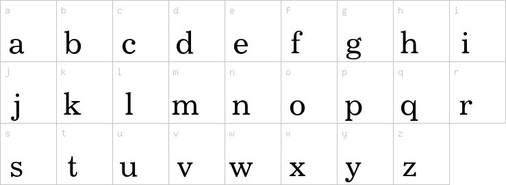 Lowercase characters