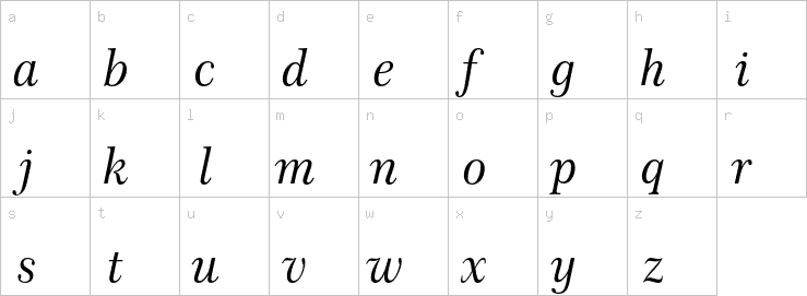 Lowercase characters