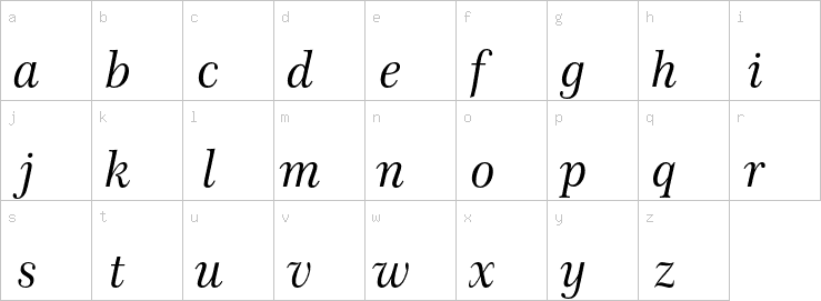 Lowercase characters