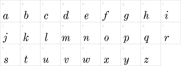 Lowercase characters