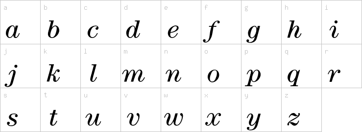 Lowercase characters