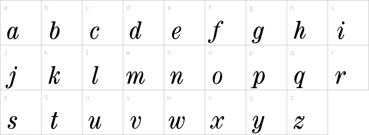 Lowercase characters