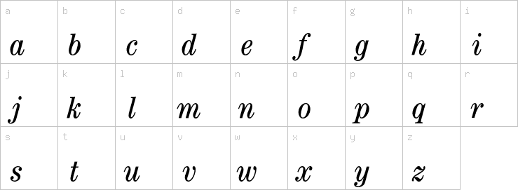 Lowercase characters