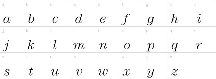 Lowercase characters