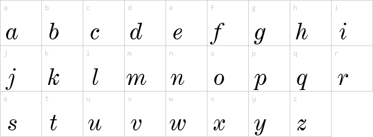 Lowercase characters