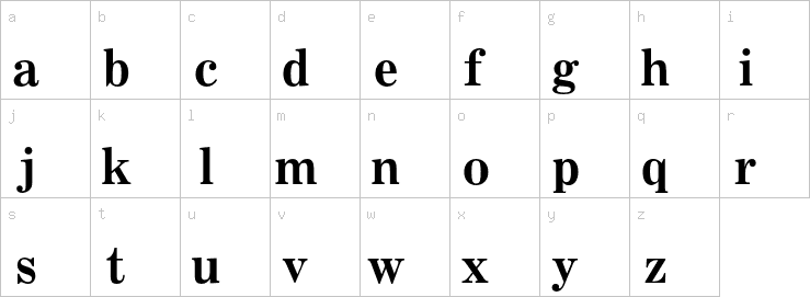 Lowercase characters