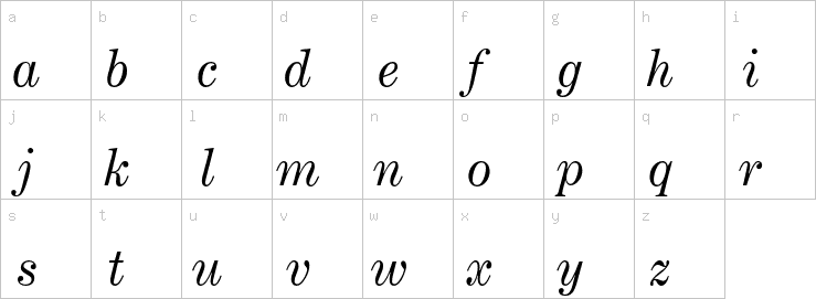 Lowercase characters