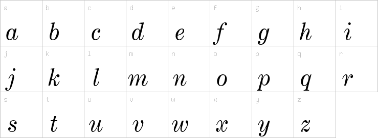 Lowercase characters