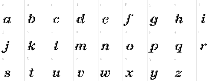 Lowercase characters