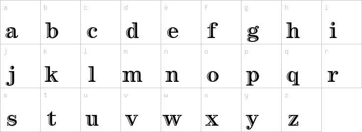 Lowercase characters