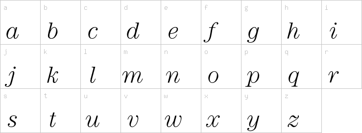 Lowercase characters