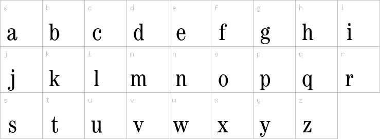 Lowercase characters