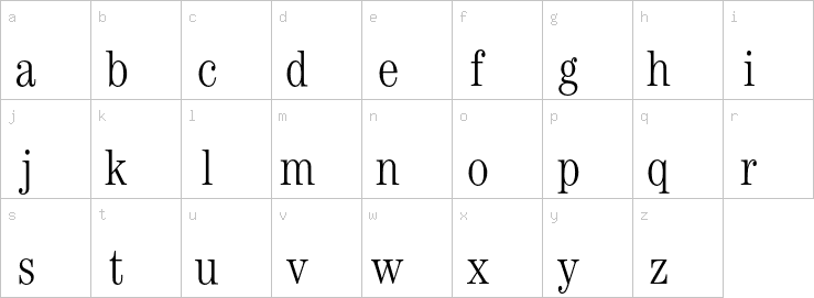 Lowercase characters