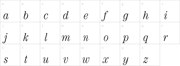 Lowercase characters