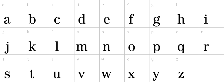 Lowercase characters