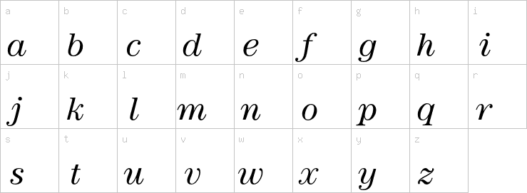 Lowercase characters