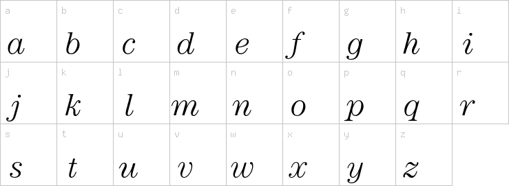 Lowercase characters