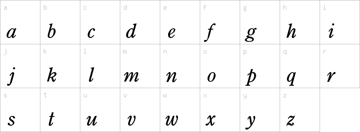 Lowercase characters