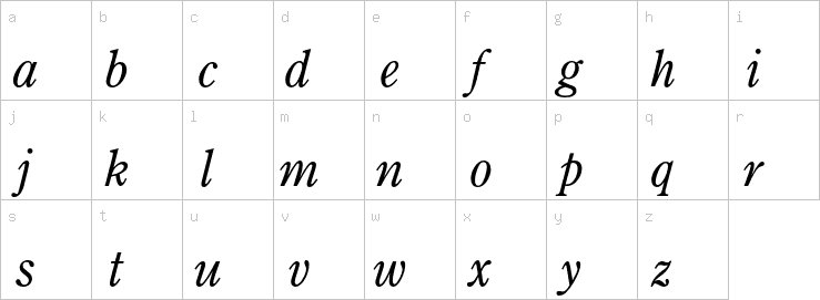 Lowercase characters