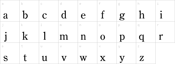 Lowercase characters