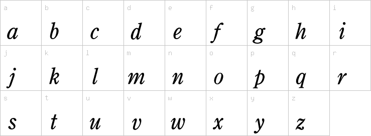 Lowercase characters