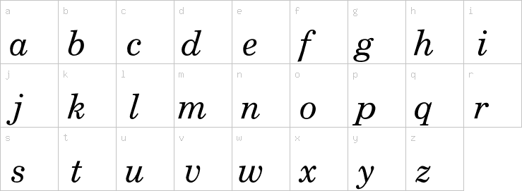 Lowercase characters