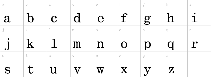 Lowercase characters