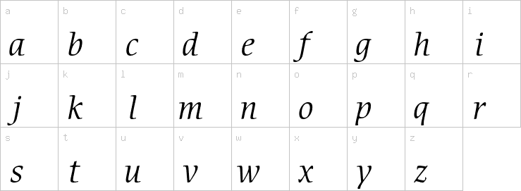 Lowercase characters