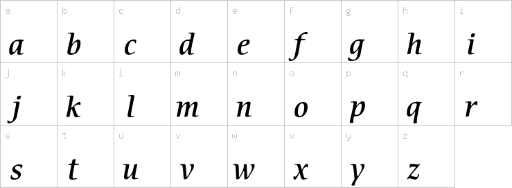 Lowercase characters