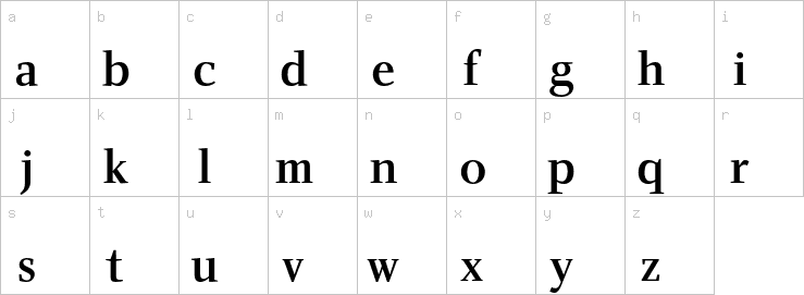 Lowercase characters