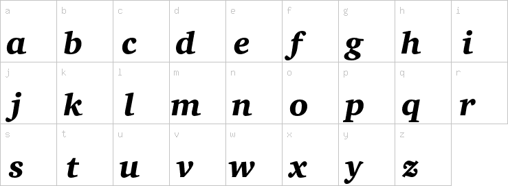 Lowercase characters