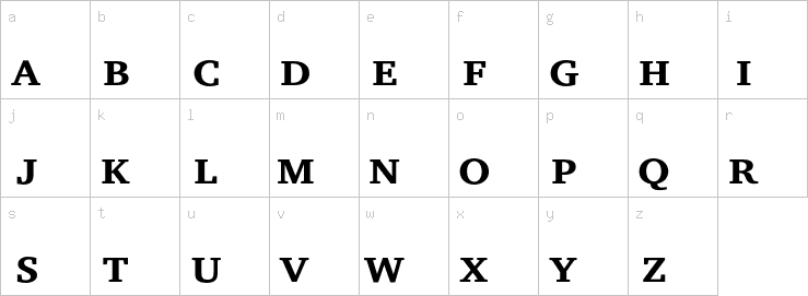 Lowercase characters