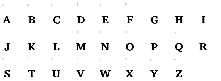 Lowercase characters