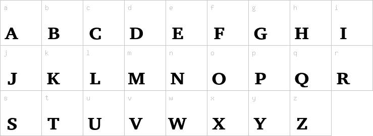 Lowercase characters