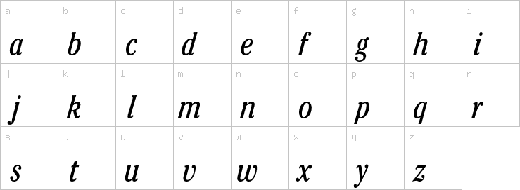 Lowercase characters