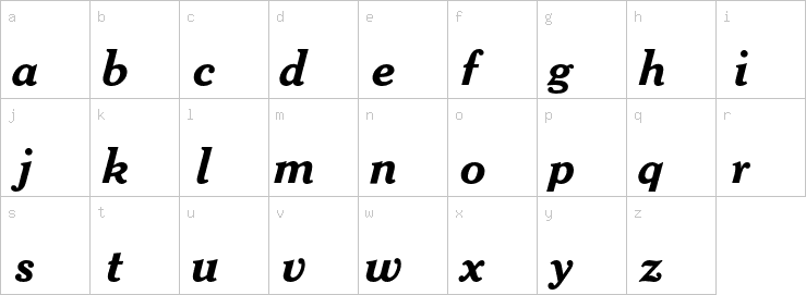 Lowercase characters