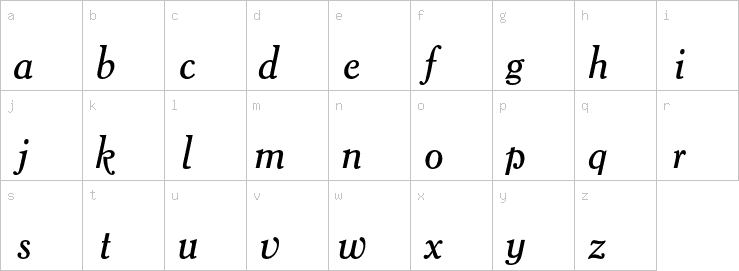 Lowercase characters