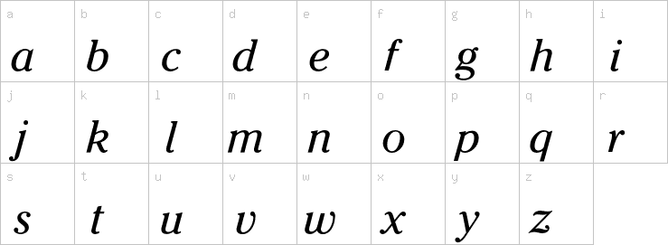 Lowercase characters