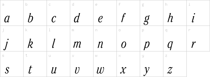 Lowercase characters