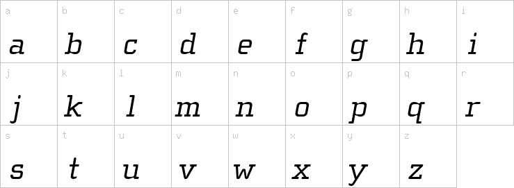 Lowercase characters