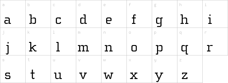 Lowercase characters