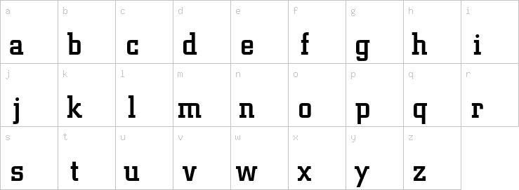 Lowercase characters