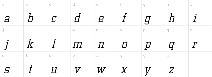 Lowercase characters